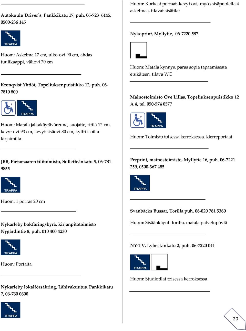 väliovi 70 cm Kronqvist Yhtiöt, Topeliuksenpuistikko 12, puh.