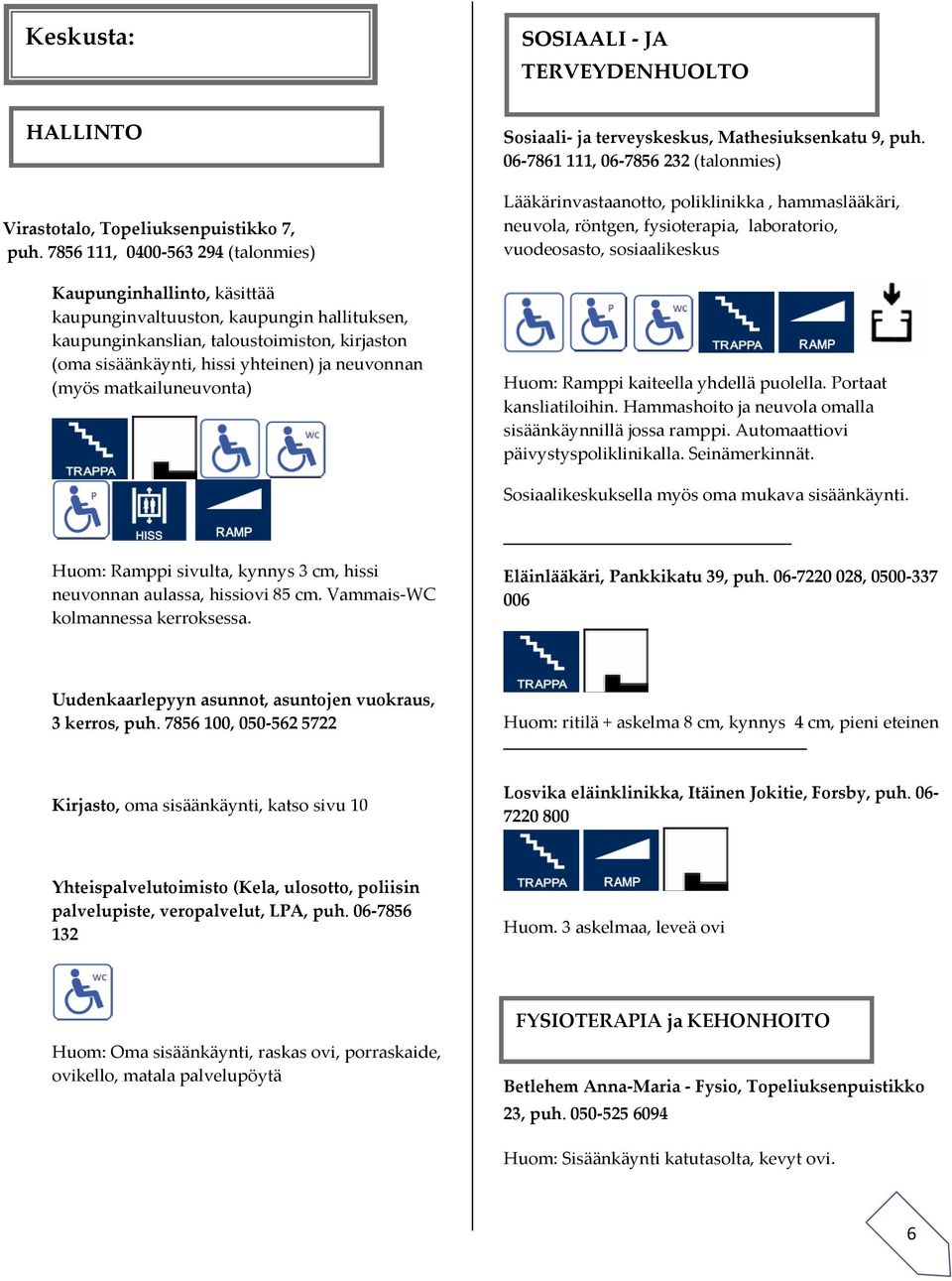 neuvonnan (myös matkailuneuvonta) Sosiaali- ja terveyskeskus, Mathesiuksenkatu 9, puh.