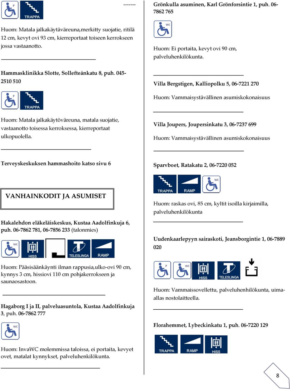 045-2510 510 Villa Bergstigen, Kalliopolku 5, 06-7221 270 Huom: Vammaisystävällinen asumiskokonaisuus Huom: Matala jalkakäytöväreuna, matala suojatie, vastaanotto toisessa kerroksessa, kierreportaat