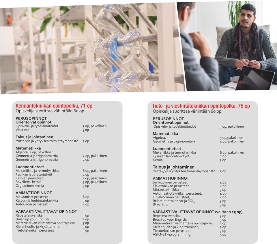 Matematiikan valmentava opintojakso Kielenhuolto ja kirjoittaminen Tietotekniikan perusteet, pakollinen, pakollinen, pakollinen, pakollinen, pakollinen Tieto- ja viestintätekniikan opintopolku, 7