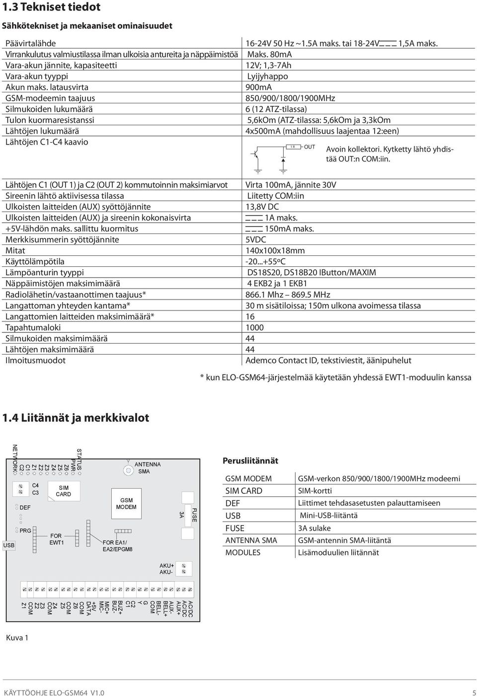 latausvirta 900mA GSM-modeemin taajuus 850/900/1800/1900MHz Silmukoiden lukumäärä 6 (12 ATZ-tilassa) Tulon kuormaresistanssi 5,6kOm (ATZ-tilassa: 5,6kOm ja 3,3kOm Lähtöjen lukumäärä 4x500mA