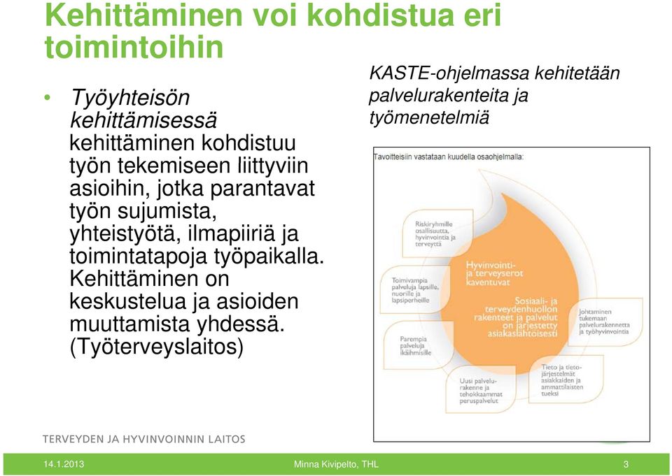 ja toimintatapoja työpaikalla. Kehittäminen on keskustelua ja asioiden muuttamista yhdessä.