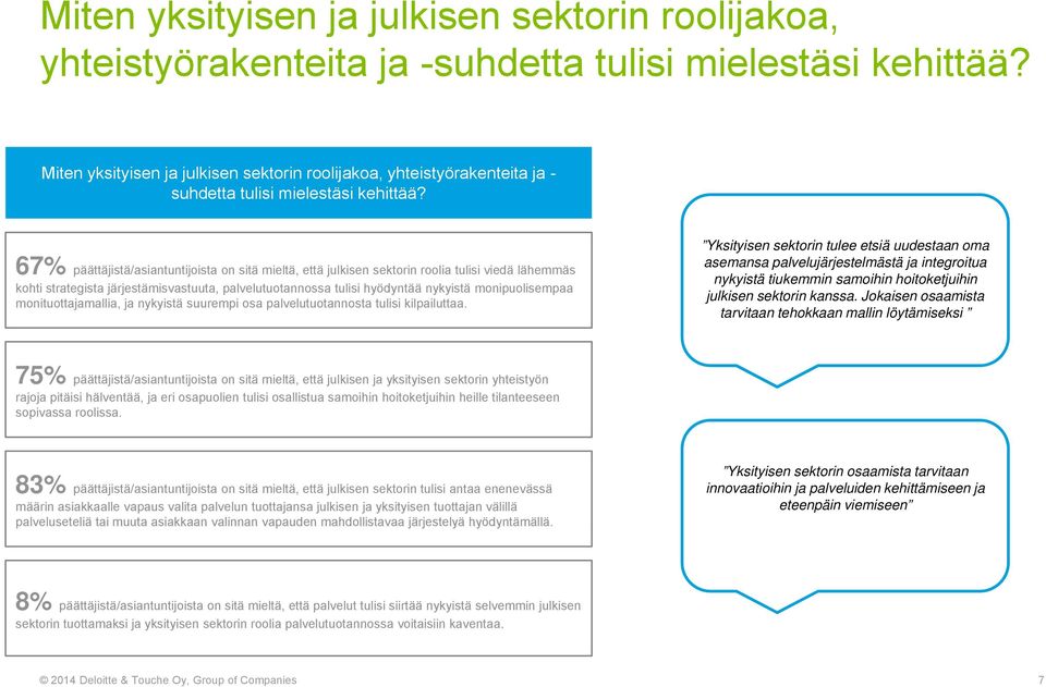 67% päättäjistä/asiantuntijoista on sitä mieltä, että julkisen sektorin roolia tulisi viedä lähemmäs kohti strategista järjestämisvastuuta, palvelutuotannossa tulisi hyödyntää nykyistä