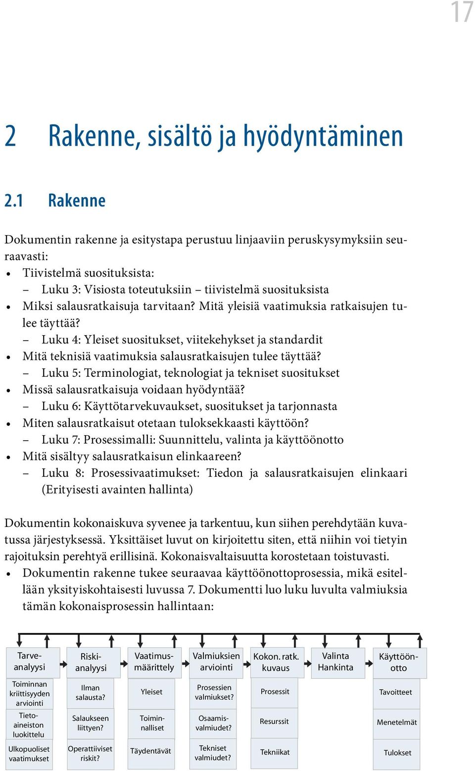 tarvitaan? Mitä yleisiä vaatimuksia ratkaisujen tulee täyttää? Luku 4: Yleiset suositukset, viitekehykset ja standardit Mitä teknisiä vaatimuksia salausratkaisujen tulee täyttää?