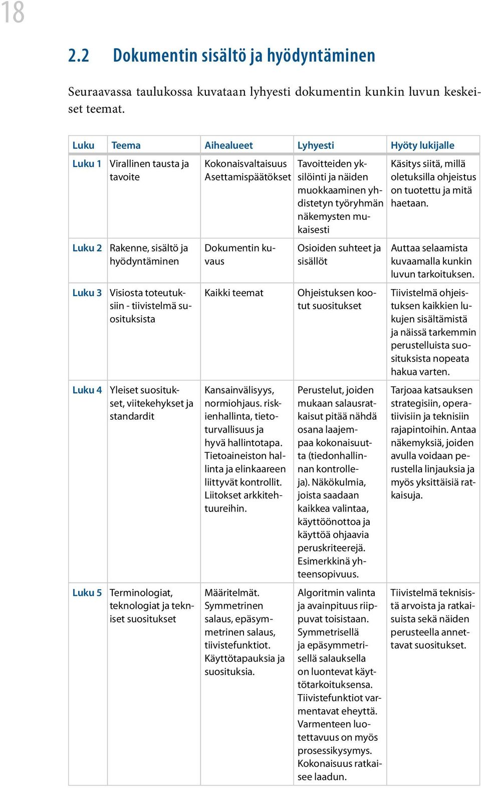 suositukset, viitekehykset ja standardit Luku 5 Terminologiat, teknologiat ja tekniset suositukset Kokonaisvaltaisuus Asettamispäätökset Dokumentin kuvaus Kaikki teemat Kansainvälisyys, normiohjaus.