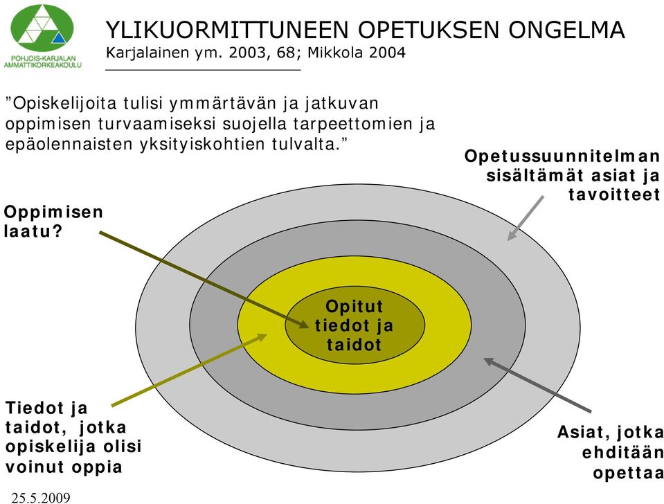 suojella tarpeettomien ja epäolennaisten yksityiskohtien tulvalta. Oppimisen laatu?