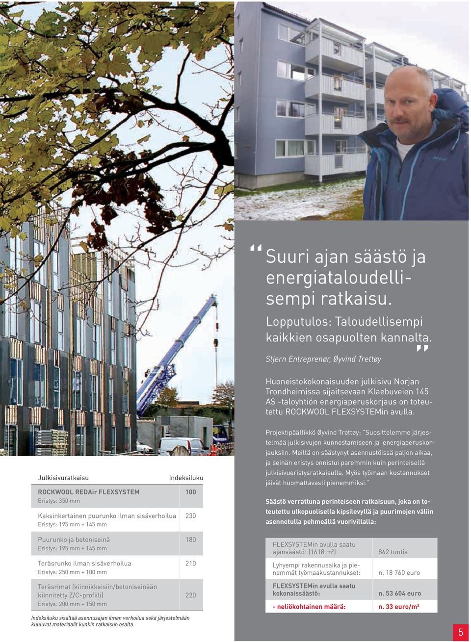 Julkisivuratkaisu Indeksiluku ROCKWOOL REDAir FLEXSYSTEM 100 Eristys: 350 mm Kaksinkertainen puurunko ilman sisäverhoilua 230 Eristys: 195 mm + 145 mm Puurunko ja betoniseinä 180 Eristys: 195 mm +