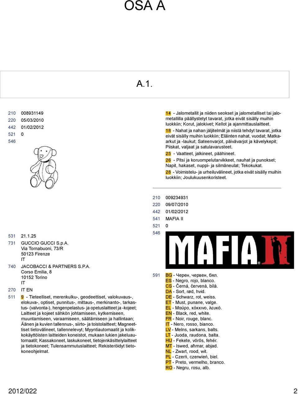 18 - Nahat ja nahan jäljitelmät ja niistä tehdyt tavarat, jotka eivät sisälly muihin luokkiin; Eläinten nahat, vuodat; Matkaarkut ja -laukut; Sateenvarjot, päivävarjot ja kävelykepit; Piiskat,