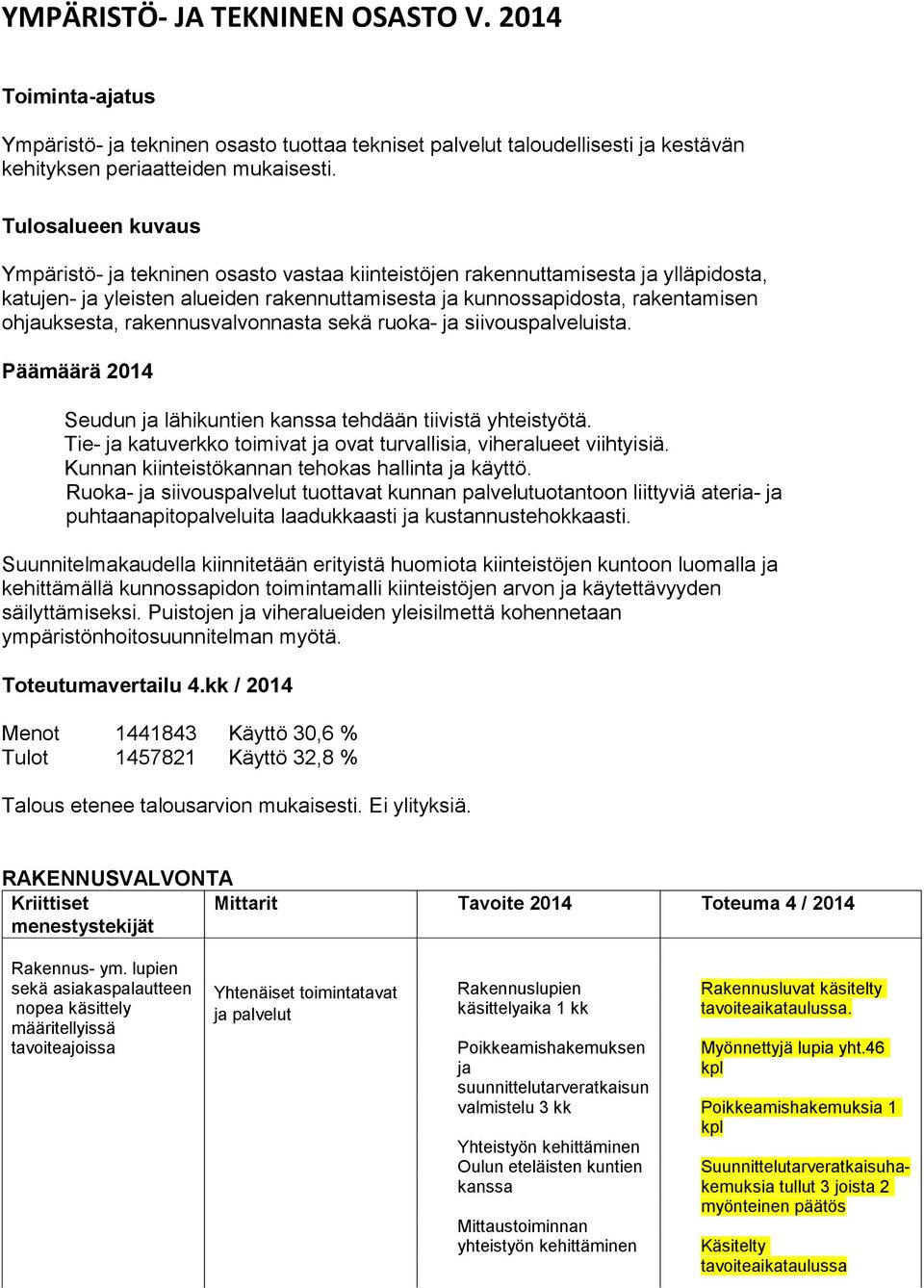 rakennusvalvonnasta sekä ruoka- ja siivouspalveluista. Päämäärä 2014 Seudun ja lähikuntien kanssa tehdään tiivistä yhteistyötä. Tie- ja katuverkko toimivat ja ovat turvallisia, viheralueet viihtyisiä.