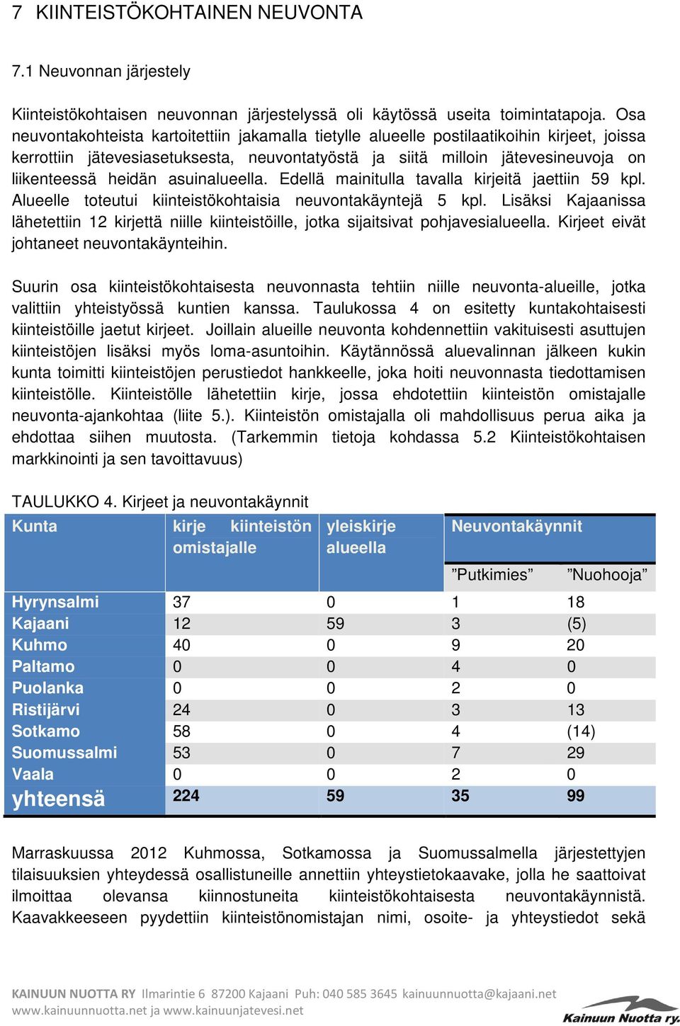 asuinalueella. Edellä mainitulla tavalla kirjeitä jaettiin 59 kpl. Alueelle toteutui kiinteistökohtaisia neuvontakäyntejä 5 kpl.