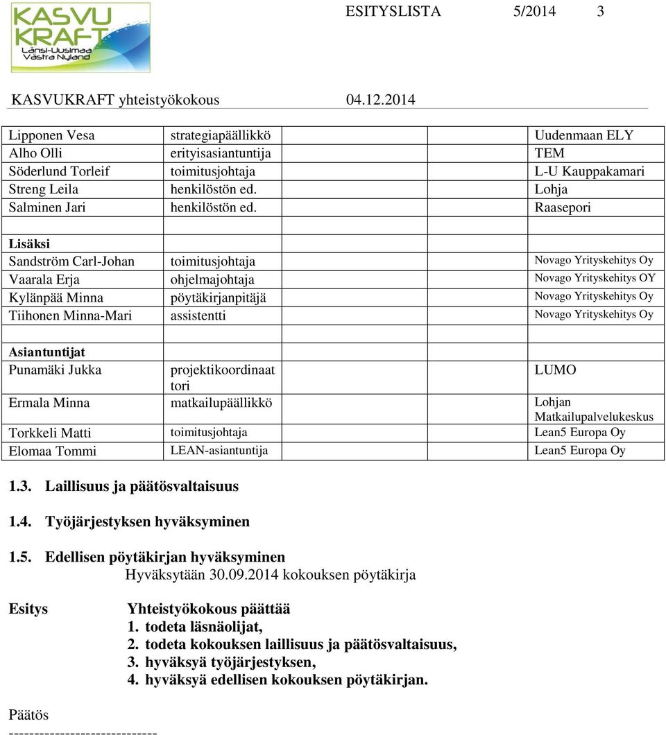 Raasepori Lisäksi Sandström Carl-Johan toimitusjohtaja Novago Yrityskehitys Oy Vaarala Erja ohjelmajohtaja Novago Yrityskehitys OY Kylänpää Minna pöytäkirjanpitäjä Novago Yrityskehitys Oy Tiihonen