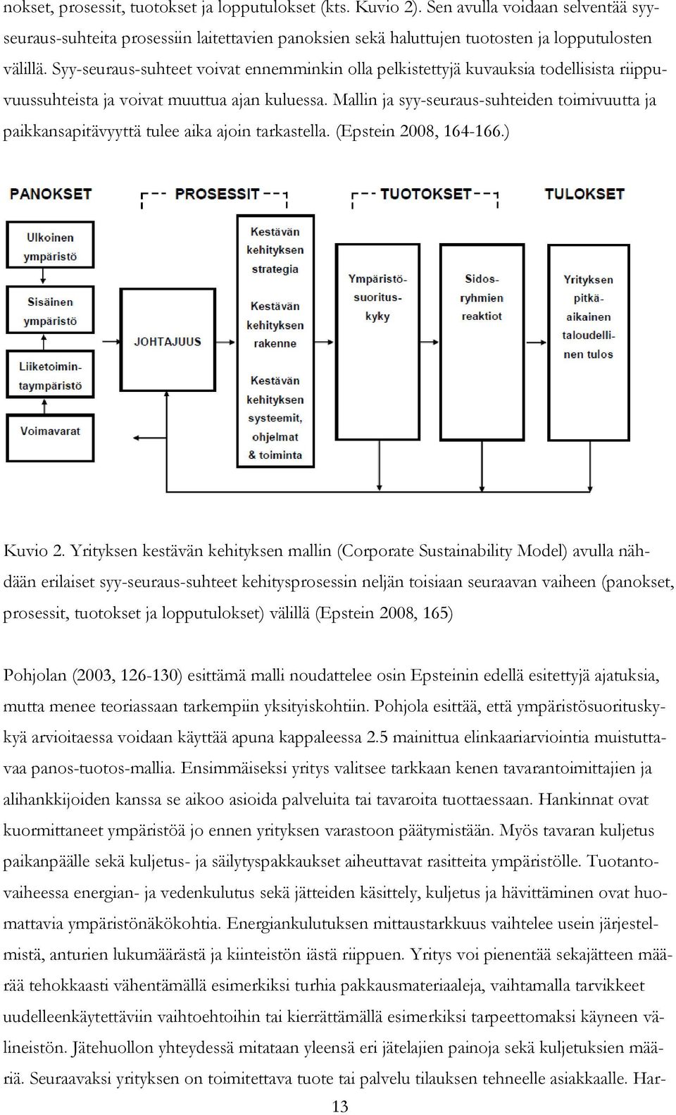 Mallin ja syy-seuraus-suhteiden toimivuutta ja paikkansapitävyyttä tulee aika ajoin tarkastella. (Epstein 2008, 164-166.) Kuvio 2.