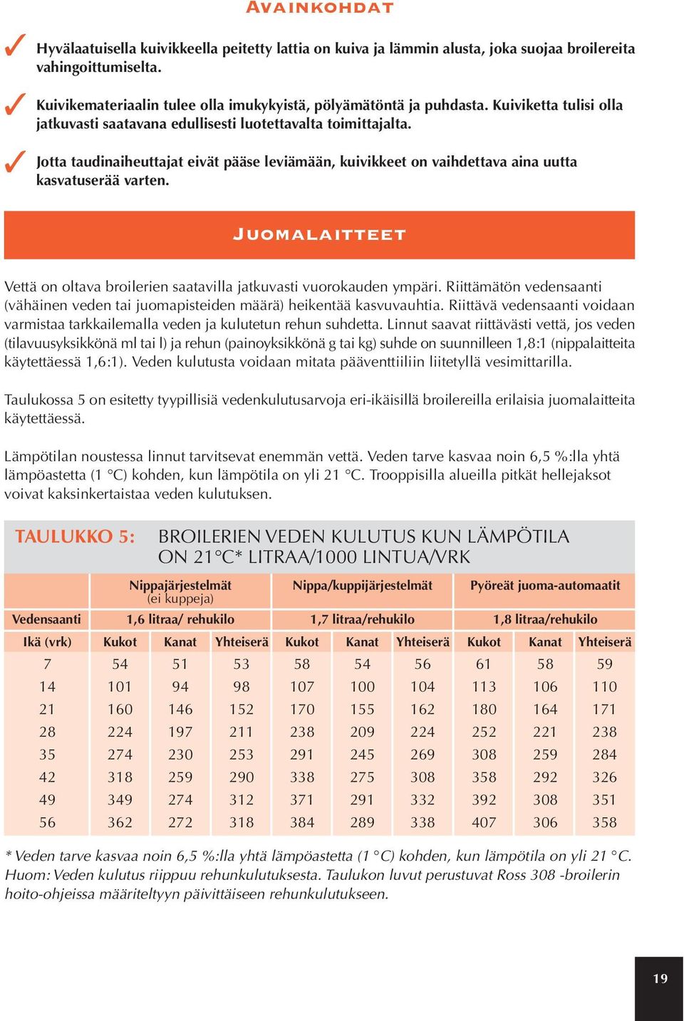 Juomalaitteet Vettä on oltava broilerien saatavilla jatkuvasti vuorokauden ympäri. Riittämätön vedensaanti (vähäinen veden tai juomapisteiden määrä) heikentää kasvuvauhtia.