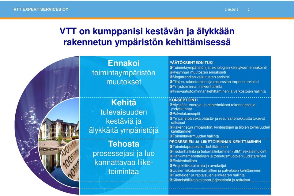 rakentamisen ja resurssien tarpeen arviointi Yritystoiminnan riskienhallinta Innovaatiotoiminnan kehittäminen ja verkostojen hallinta KONSEPTOINTI Älykkäät, energia- ja ekotehokkaat rakennukset ja
