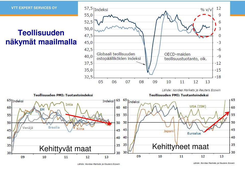 näkymät maailmalla
