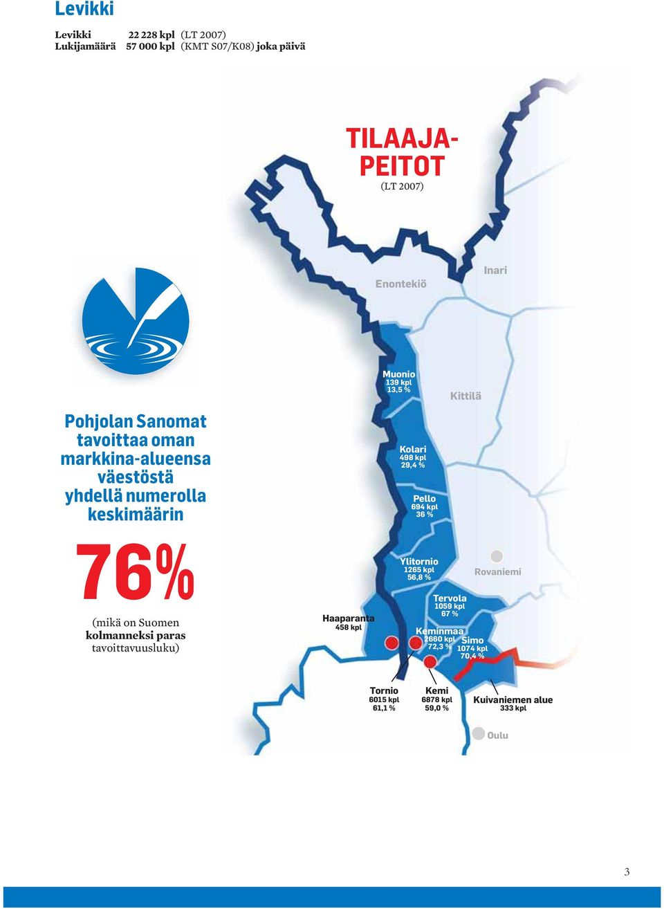 kpl 36 % Kittilä 76% (mikä on Suomen kolmanneksi paras tavoittavuusluku) Haaparanta 458 kpl Ylitornio 1265 kpl 56,8 % Tervola 1059 kpl