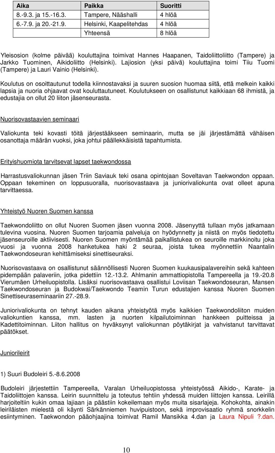 ja 20.-21.9. Helsinki, Kaapelitehdas 4 hlöä Yhteensä 8 hlöä Yleisosion (kolme päivää) kouluttajina toimivat Hannes Haapanen, Taidoliittoliitto (Tampere) ja Jarkko Tuominen, Aikidoliitto (Helsinki).