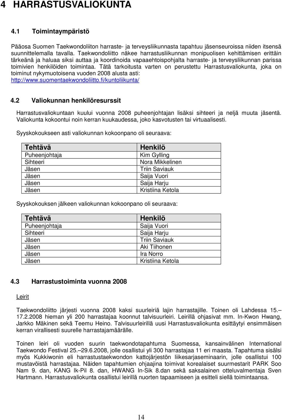 henkilöiden toimintaa. Tätä tarkoitusta varten on perustettu Harrastusvaliokunta, joka on toiminut nykymuotoisena vuoden 2008 alusta asti: http://www.suomentaekwondoliitto.fi/kuntoliikunta/ 4.