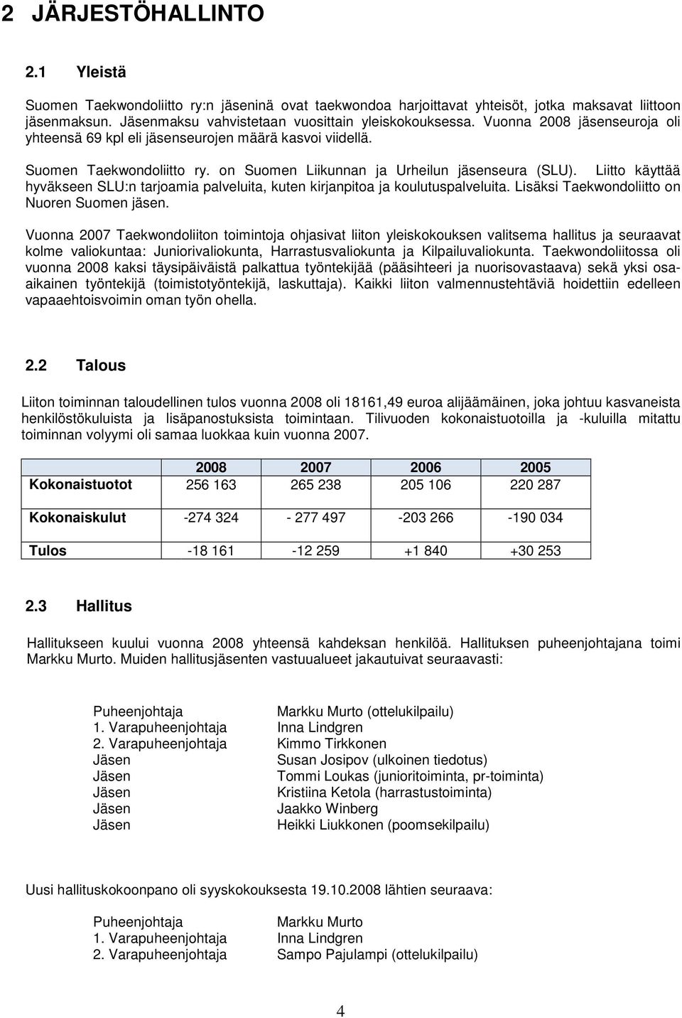 Liitto käyttää hyväkseen SLU:n tarjoamia palveluita, kuten kirjanpitoa ja koulutuspalveluita. Lisäksi Taekwondoliitto on Nuoren Suomen jäsen.