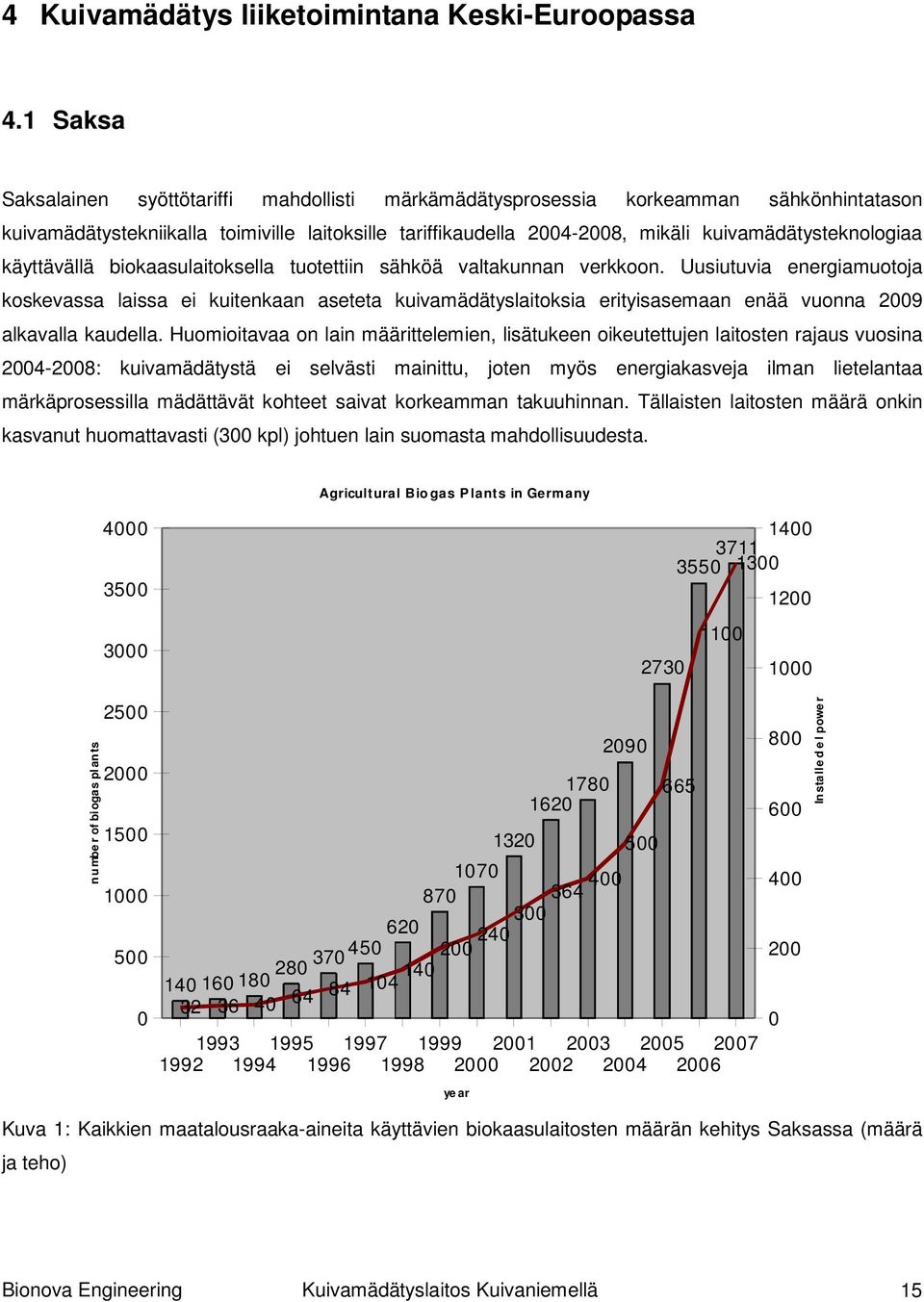 kuivamädätysteknologiaa käyttävällä biokaasulaitoksella tuotettiin sähköä valtakunnan verkkoon.