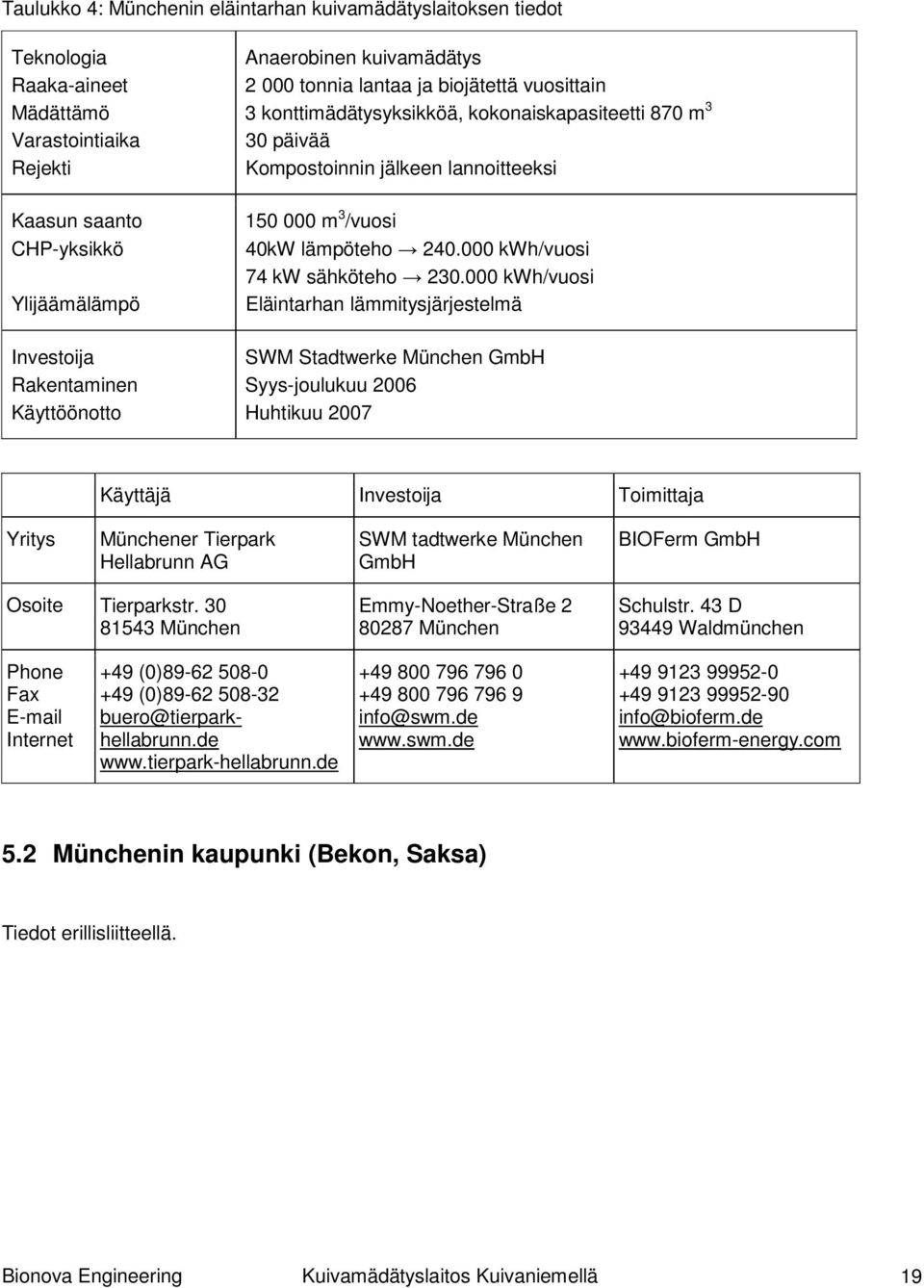 lämpöteho 240.000 kwh/vuosi 74 kw sähköteho 230.