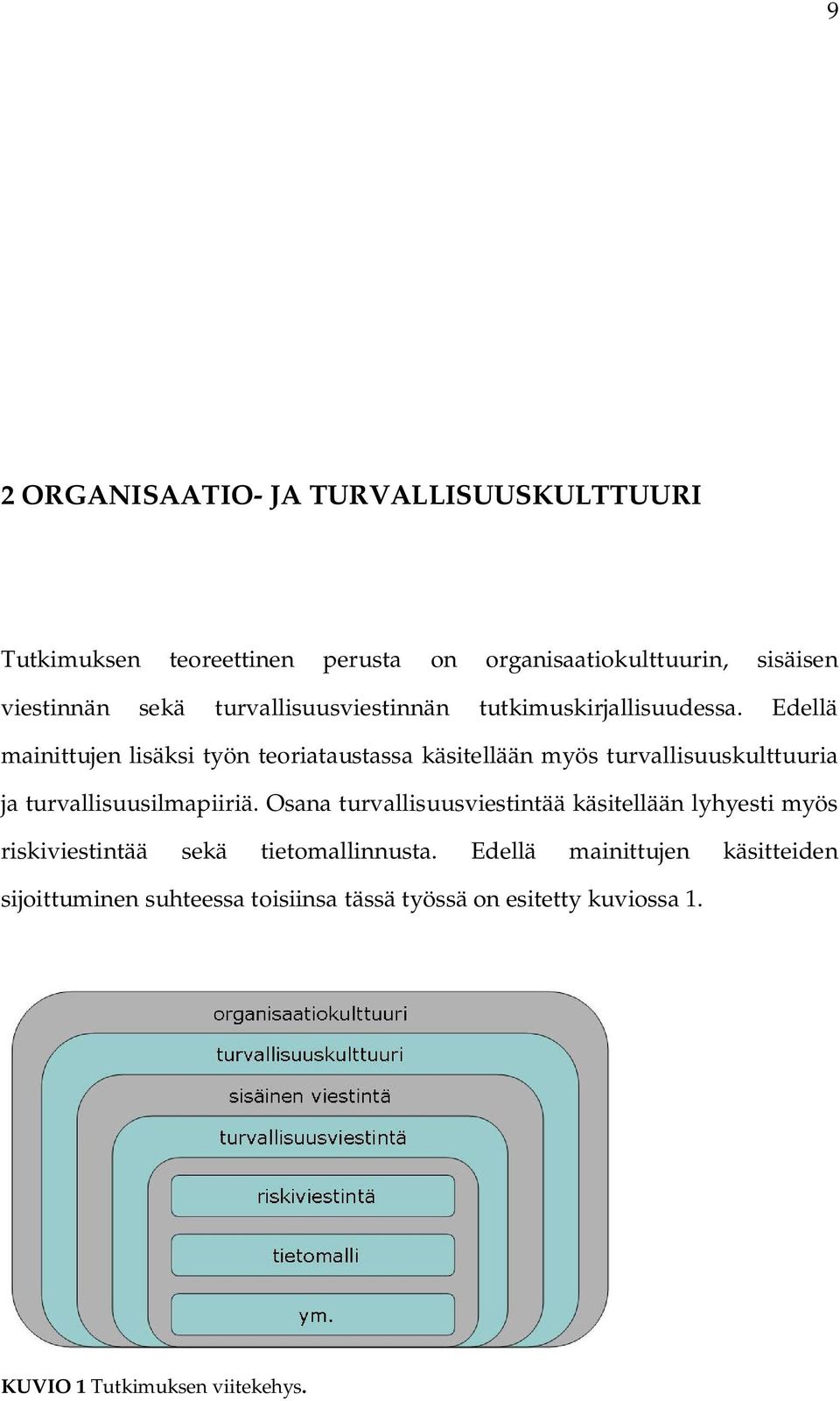 Edellä mainittujen lisäksi työn teoriataustassa käsitellään myös turvallisuuskulttuuria ja turvallisuusilmapiiriä.