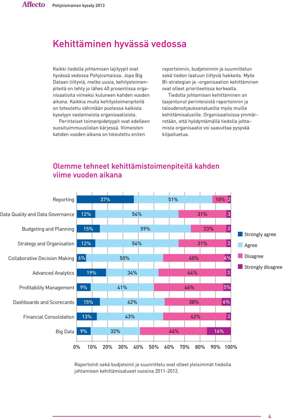 Kaikkia muita kehitystoimenpiteitä on toteutettu vähintään puolessa kaikista kyselyyn vastanneista organisaatioista. Perinteiset toimenpidetyypit ovat edelleen suosituimmuuslistan kärjessä.