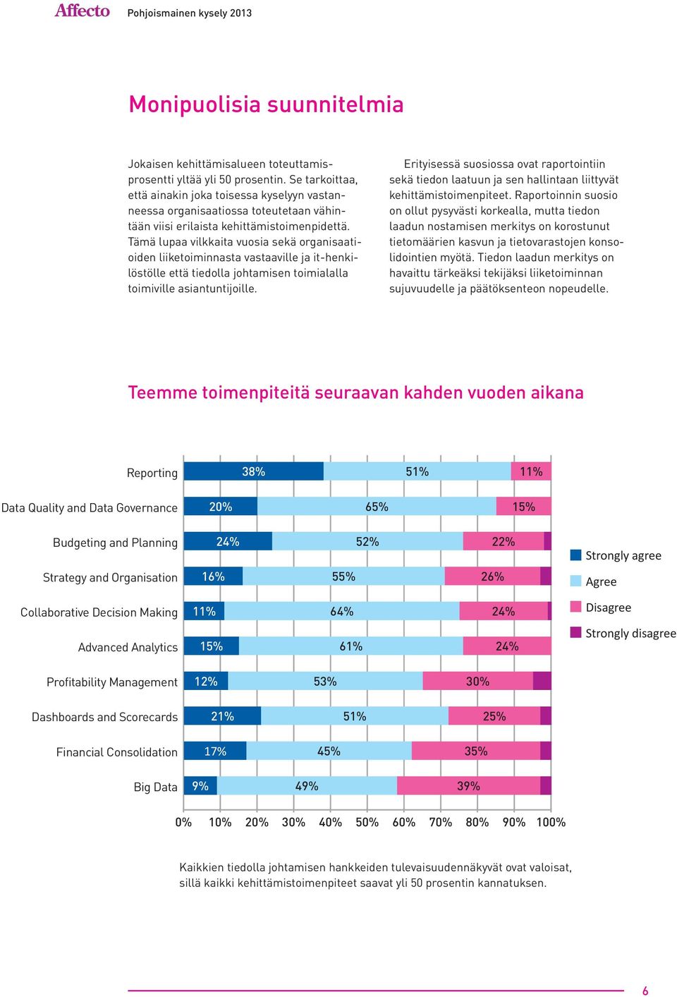 Tämä lupaa vilkkaita vuosia sekä organisaatioiden liiketoiminnasta vastaaville ja it-henkilöstölle että tiedolla johtamisen toimialalla toimiville asiantuntijoille.