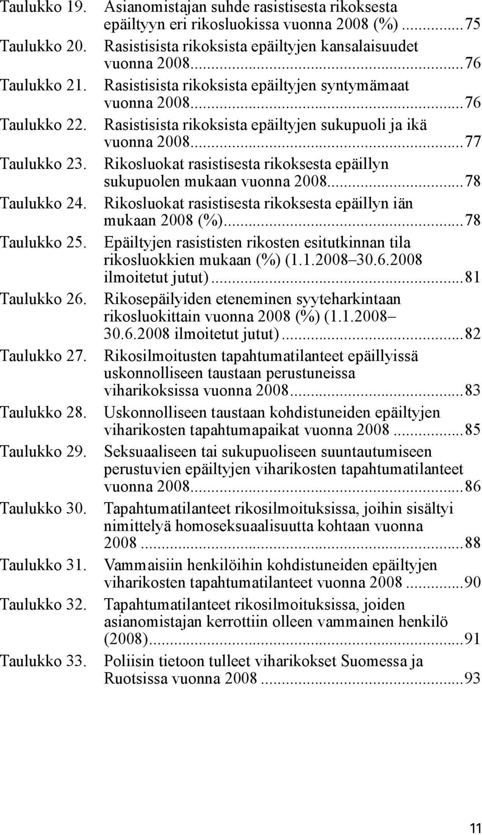 ..76 Rasistisista rikoksista epäiltyjen syntymämaat vuonna 2008...76 Rasistisista rikoksista epäiltyjen sukupuoli ja ikä vuonna 2008.