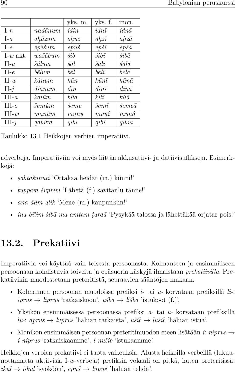 munâ III-j qabûm qibi qibî qibiā Taulukko 13.1 Heikkojen verbien imperatiivi. adverbeja. Imperatiiviin voi myös liittää akkusatiivi- ja datiivisuffikseja. Esimerkkejä: ṣabtāšunūti Ottakaa heidät (m.