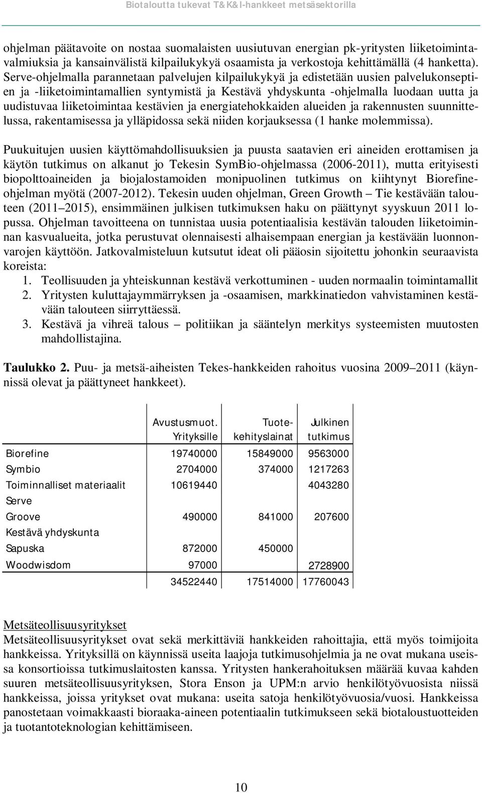 liiketoimintaa kestävien ja energiatehokkaiden alueiden ja rakennusten suunnittelussa, rakentamisessa ja ylläpidossa sekä niiden korjauksessa ( hanke molemmissa).