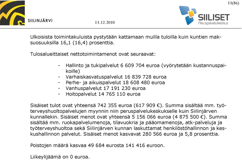 18 608 480 euroa - Vanhuspalvelut 17 191 230 euroa - Hoitopalvelut 14 765 110 euroa Sisäiset tulot ovat yhteensä 742 355 euroa (617 909 ). Summa sisältää mm.