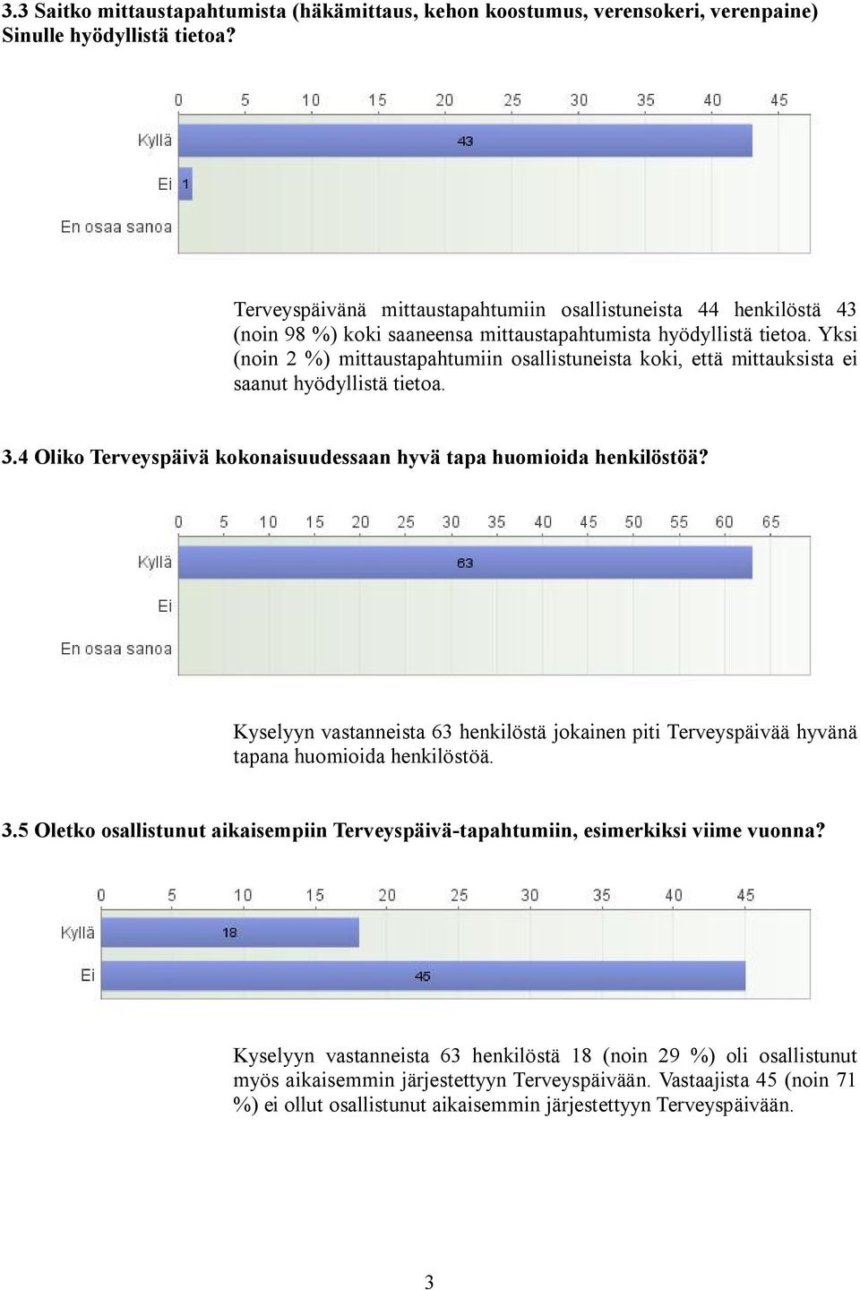 Yksi (noin 2 %) mittaustapahtumiin osallistuneista koki, että mittauksista ei saanut hyödyllistä tietoa. 3.4 Oliko Terveyspäivä kokonaisuudessaan hyvä tapa huomioida henkilöstöä?