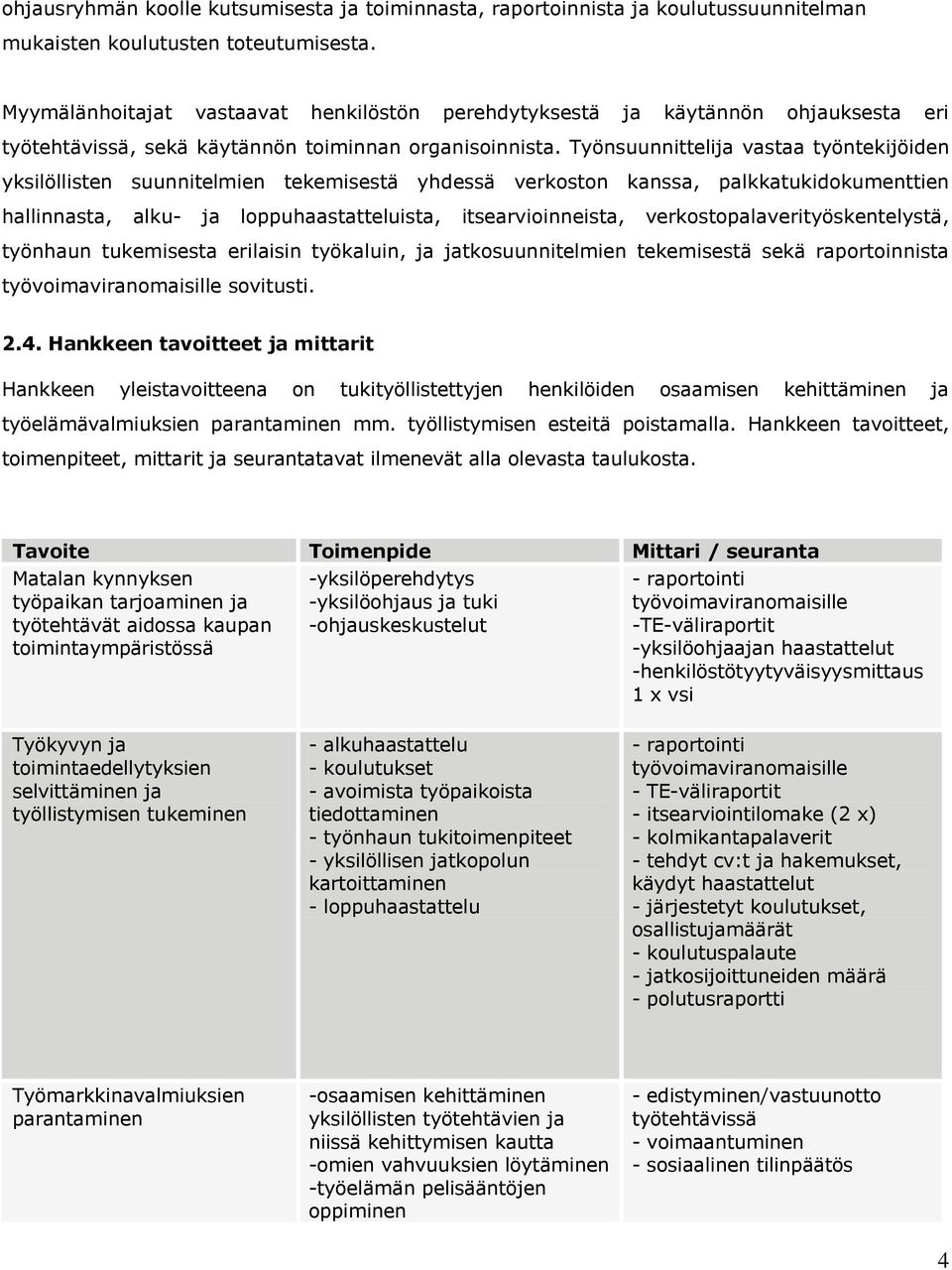 Työnsuunnittelija vastaa työntekijöiden yksilöllisten suunnitelmien tekemisestä yhdessä verkoston kanssa, palkkatukidokumenttien hallinnasta, alku- ja loppuhaastatteluista, itsearvioinneista,