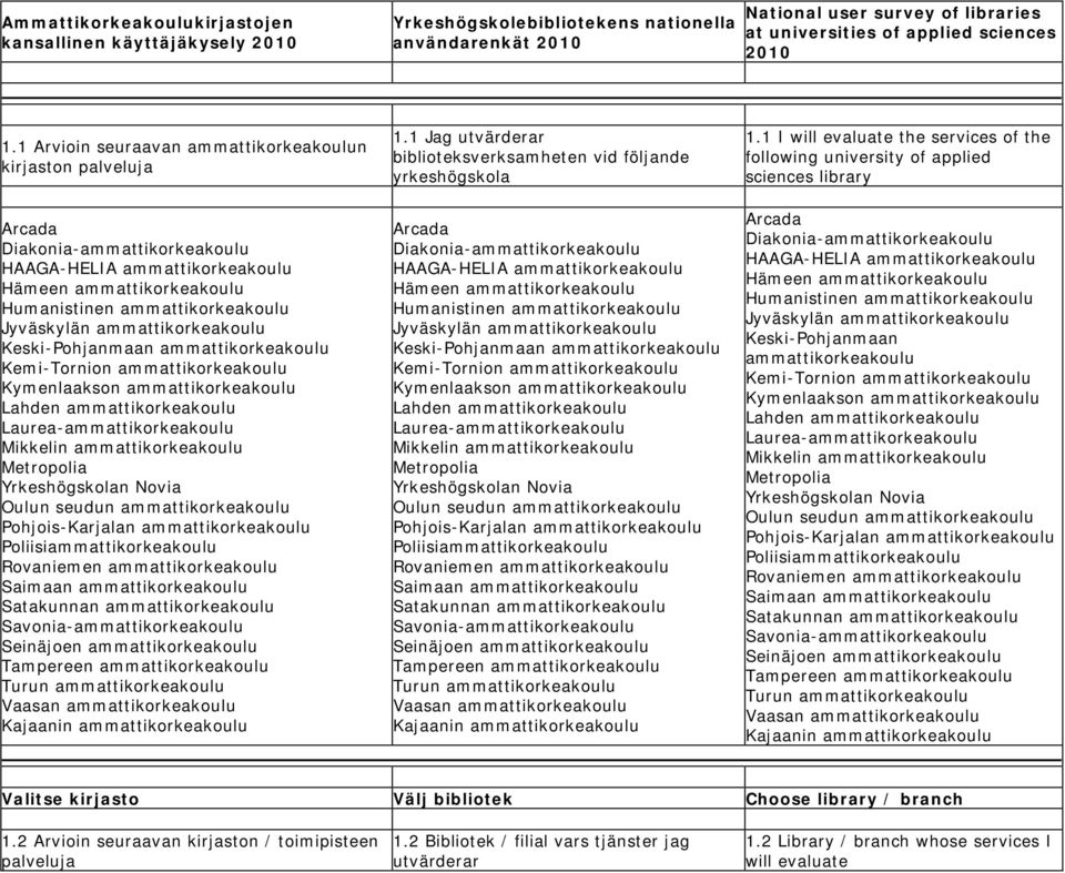 ammattikorkeakoulu Keski-Pohjanmaan ammattikorkeakoulu Kemi-Tornion ammattikorkeakoulu Kymenlaakson ammattikorkeakoulu Lahden ammattikorkeakoulu Laurea-ammattikorkeakoulu Mikkelin ammattikorkeakoulu