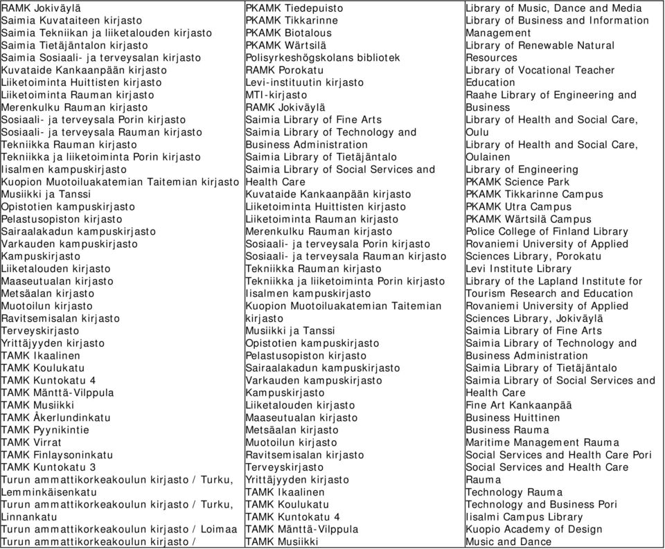 Tekniikka ja liiketoiminta Porin kirjasto Iisalmen kampuskirjasto Kuopion Muotoiluakatemian Taitemian kirjasto Musiikki ja Tanssi Opistotien kampuskirjasto Pelastusopiston kirjasto Sairaalakadun
