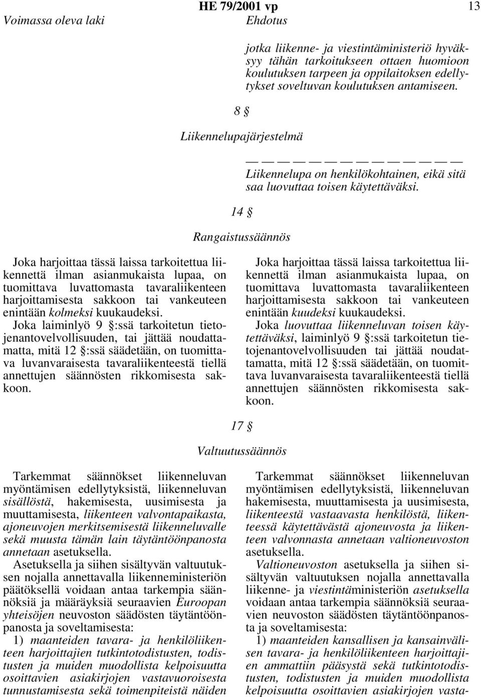 Joka harjoittaa tässä laissa tarkoitettua liikennettä ilman asianmukaista lupaa, on tuomittava luvattomasta tavaraliikenteen harjoittamisesta sakkoon tai vankeuteen enintään kolmeksi kuukaudeksi.