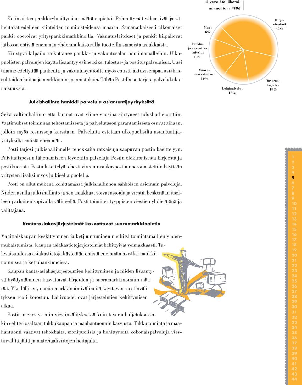 Vakuutuslaitokset ja pankit kilpailevat Muut % Kirjeviestintä % jatkossa entistä enemmän yhdenmukaistuvilla tuotteilla samoista asiakkaista.