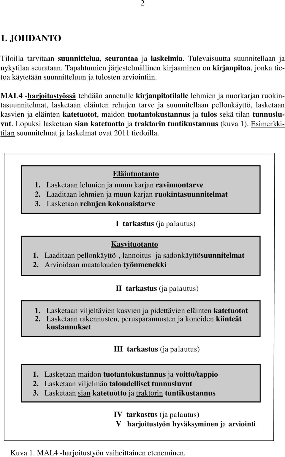 MAL4 -harjoitustyössä tehdään annetulle kirjanpitotilalle lehmien ja nuorkarjan ruokintasuunnitelmat, lasketaan eläinten rehujen tarve ja suunnitellaan pellonkäyttö, lasketaan kasvien ja eläinten