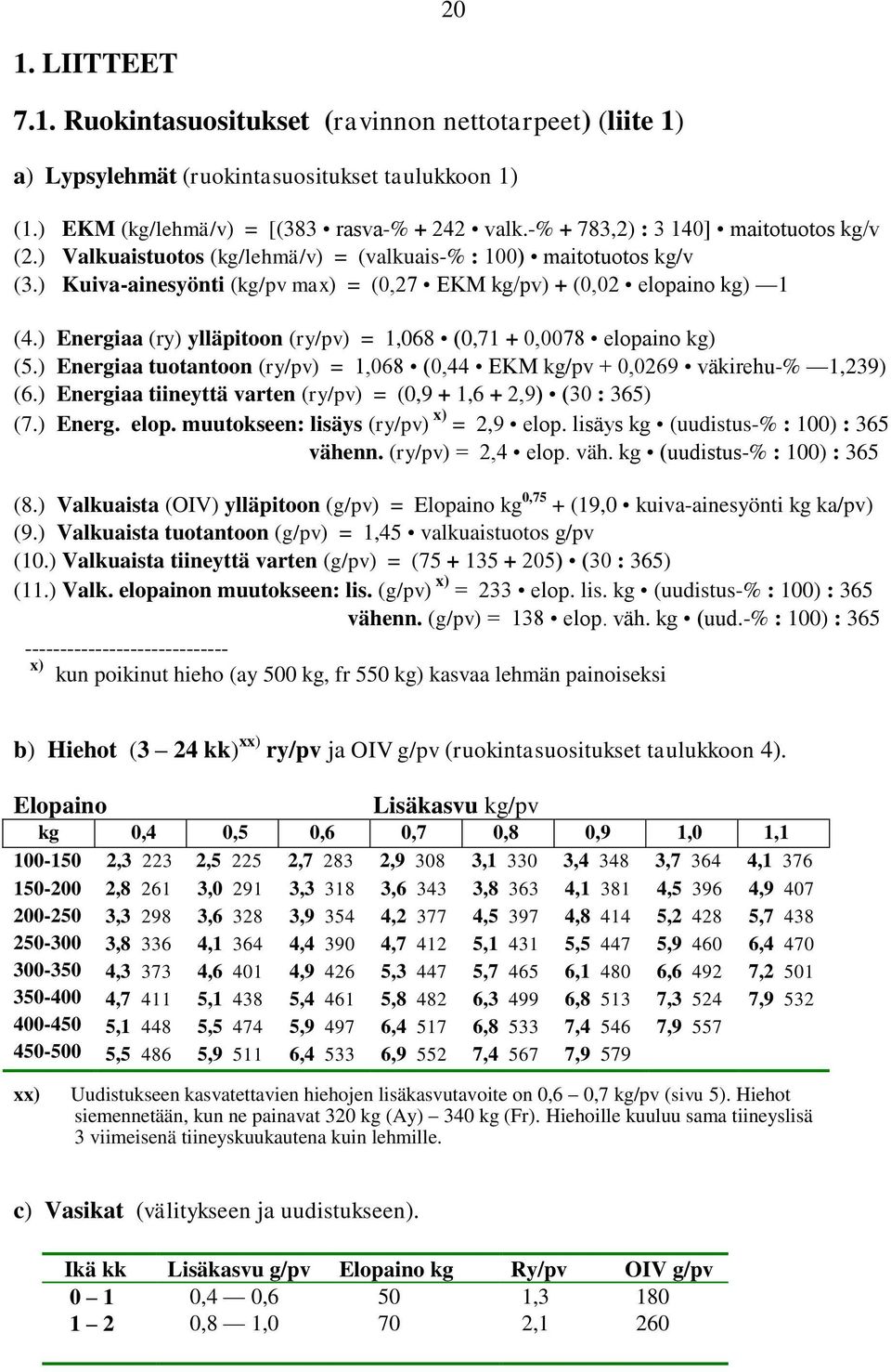 ) Energiaa (ry) ylläpitoon (ry/pv) = 1,068 (0,71 + 0,0078 elopaino kg) (5.) Energiaa tuotantoon (ry/pv) = 1,068 (0,44 EKM kg/pv + 0,0269 väkirehu-% 1,239) (6.