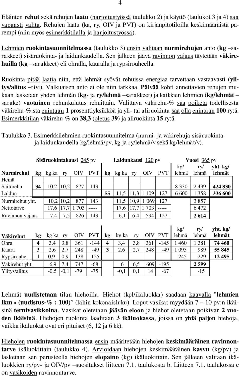 Lehmien ruokintasuunnitelmassa (taulukko 3) ensin valitaan nurmirehujen anto (kg sarakkeet) sisäruokinta- ja laidunkaudella.