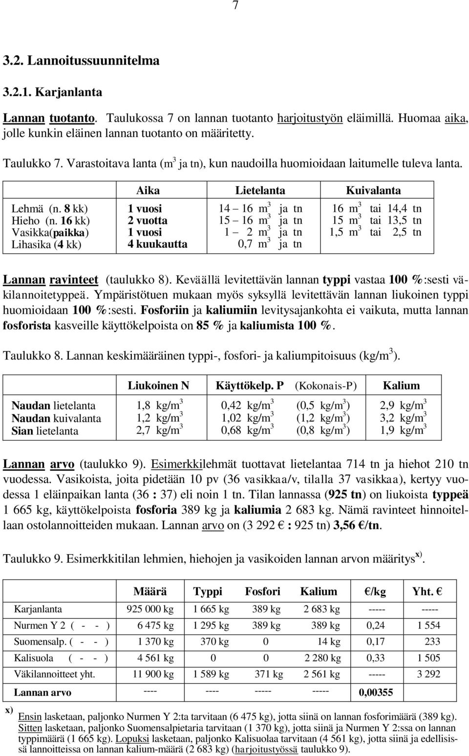 16 kk) Vasikka(paikka) Lihasika (4 kk) Aika Lietelanta Kuivalanta 1 vuosi 2 vuotta 1 vuosi 4 kuukautta 14 16 m 3 ja tn 15 16 m 3 ja tn 1 2 m 3 ja tn 0,7 m 3 ja tn 16 m 3 tai 14,4 tn 15 m 3 tai 13,5