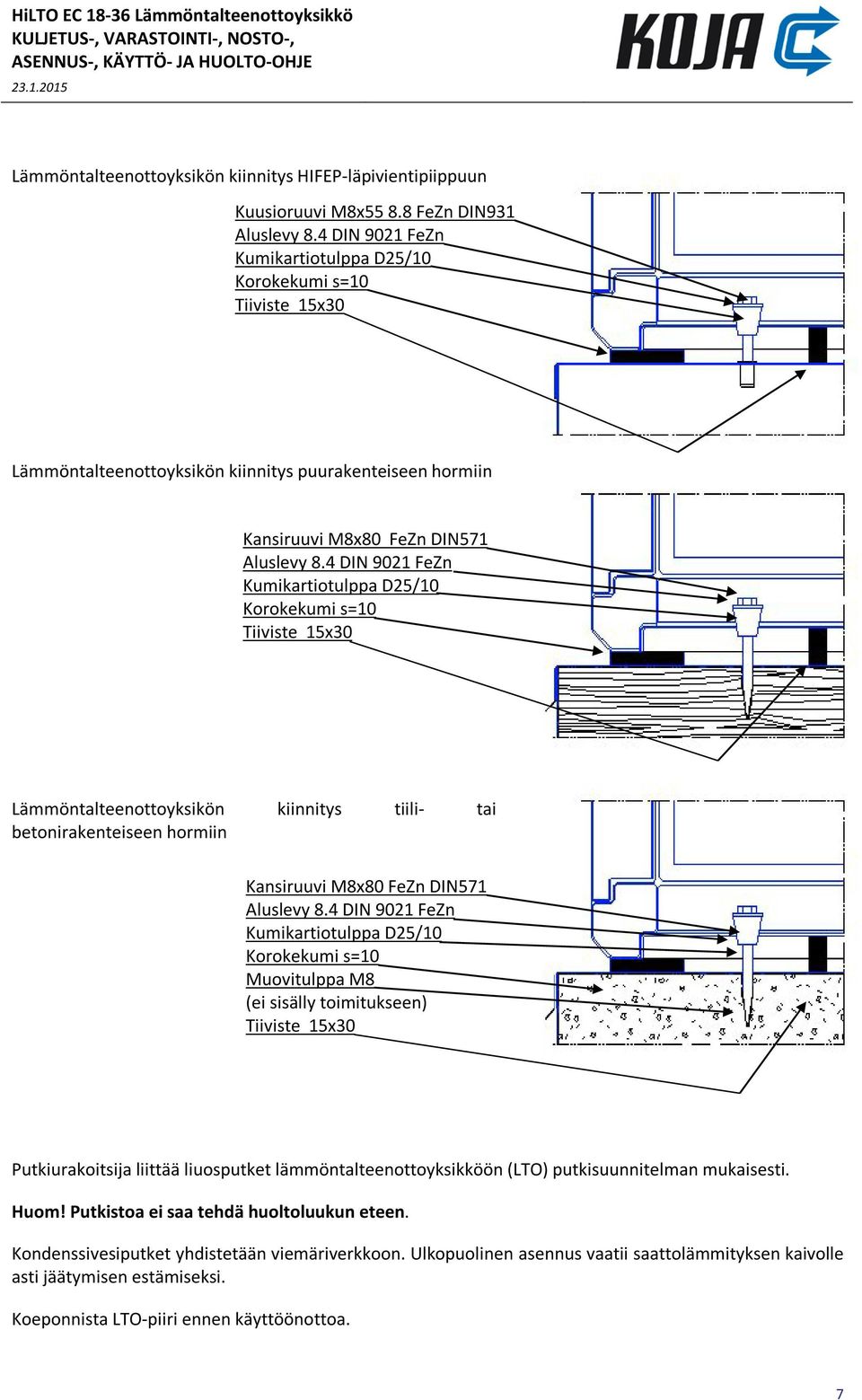 4 DIN 9021 FeZn Kumikartiotulppa D25/10 Korokekumi s=10 Tiiviste 15x30 Lämmöntalteenottoyksikön kiinnitys tiili- tai betonirakenteiseen hormiin Kansiruuvi M8x80 FeZn DIN571 Aluslevy 8.