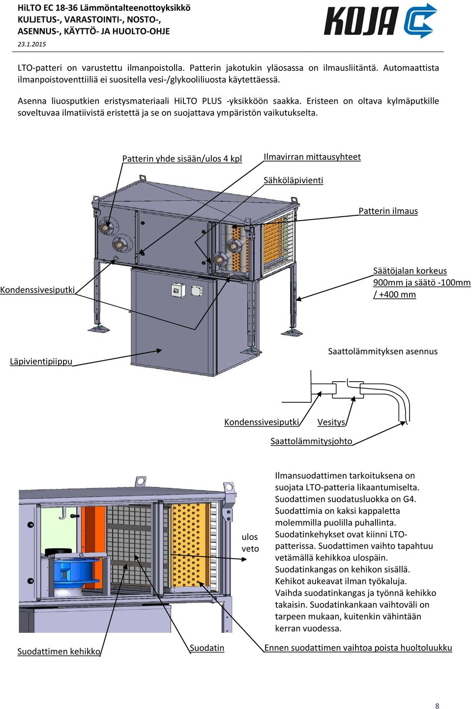 Patterin yhde sisään/ulos 4 kpl Ilmavirran mittausyhteet Sähköläpivienti Patterin ilmaus Kondenssivesiputki Säätöjalan korkeus 900mm ja säätö -100mm / +400 mm Läpivientipiippu Saattolämmityksen