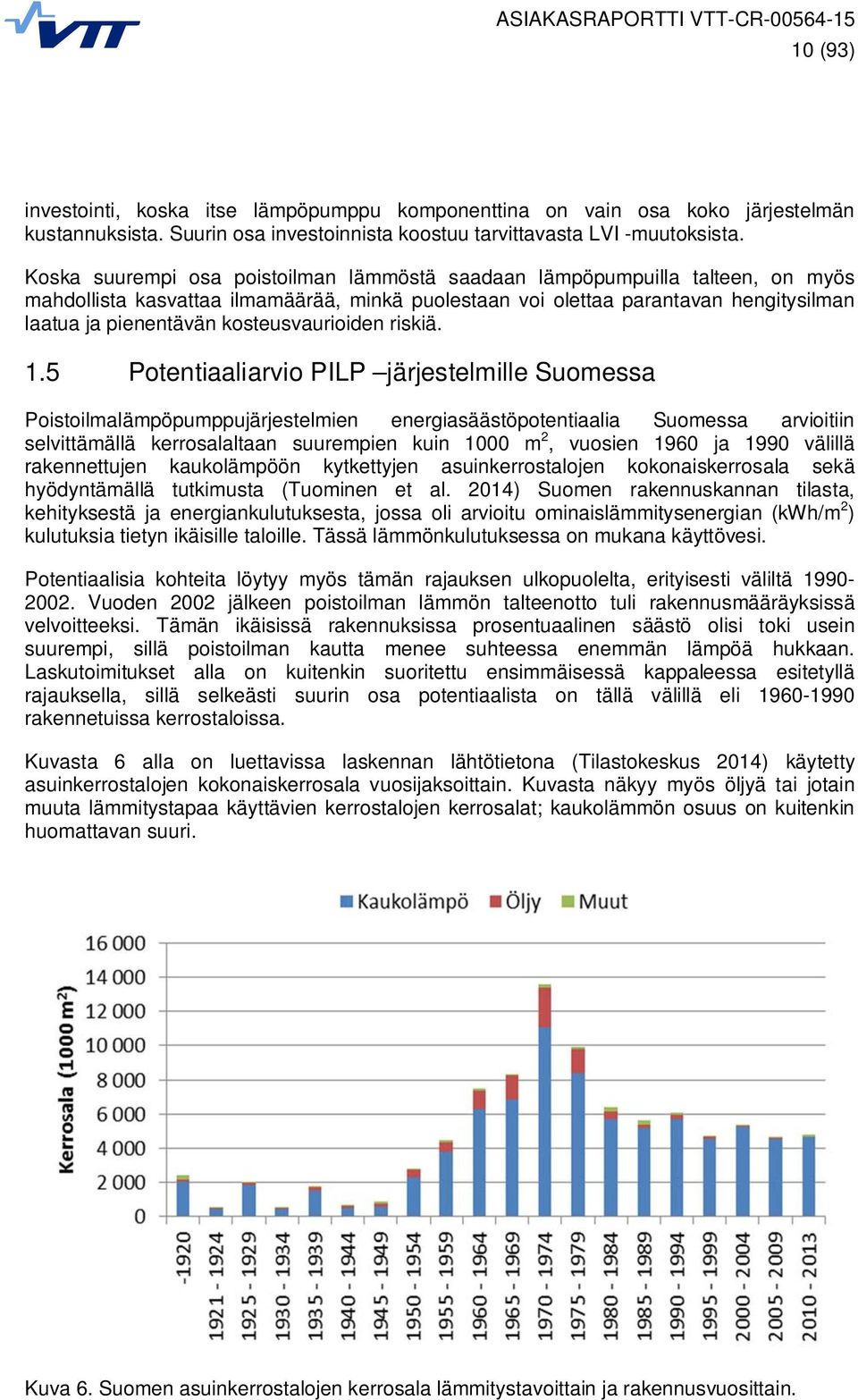 kosteusvaurioiden riskiä. 1.