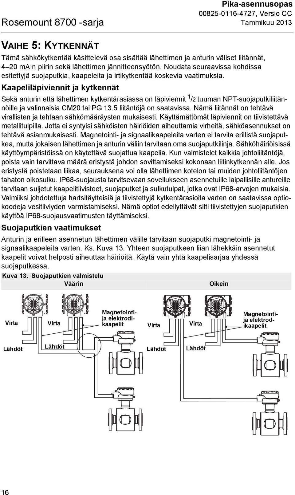 Kaapeliläpiviennit ja kytkennät Sekä anturin että lähettimen kytkentärasiassa on läpiviennit 1 /2 tuuman NPT-suojaputkiliitännöille ja valinnaisia CM20 tai PG 13.5 liitäntöjä on saatavissa.