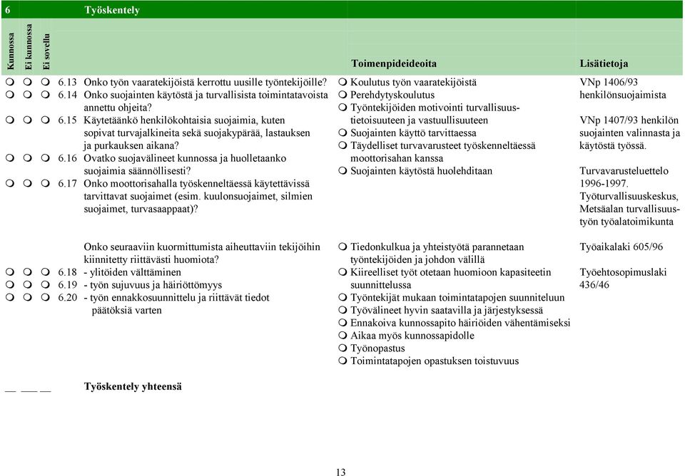 15 Käytetäänkö henkilökohtaisia suojaimia, kuten ja vastuullisuuteen VNp 1407/93 henkilön sopivat turvajalkineita sekä suojakypärää, lastauksen ⓿ Suojainten käyttö tarvittaessa suojainten valinnasta