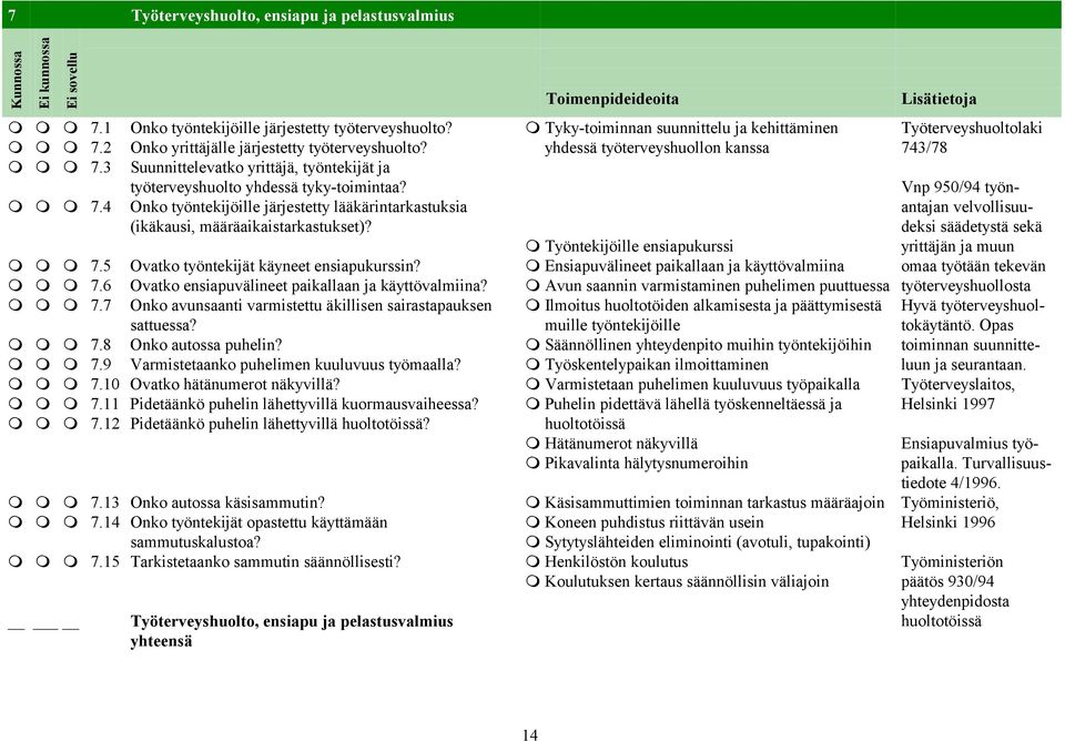 ⓿ Työntekijöille ensiapukurssi ⓿ ⓿ ⓿ 7.5 Ovatko työntekijät käyneet ensiapukurssin? ⓿ Ensiapuvälineet paikallaan ja käyttövalmiina ⓿ ⓿ ⓿ 7.6 Ovatko ensiapuvälineet paikallaan ja käyttövalmiina?