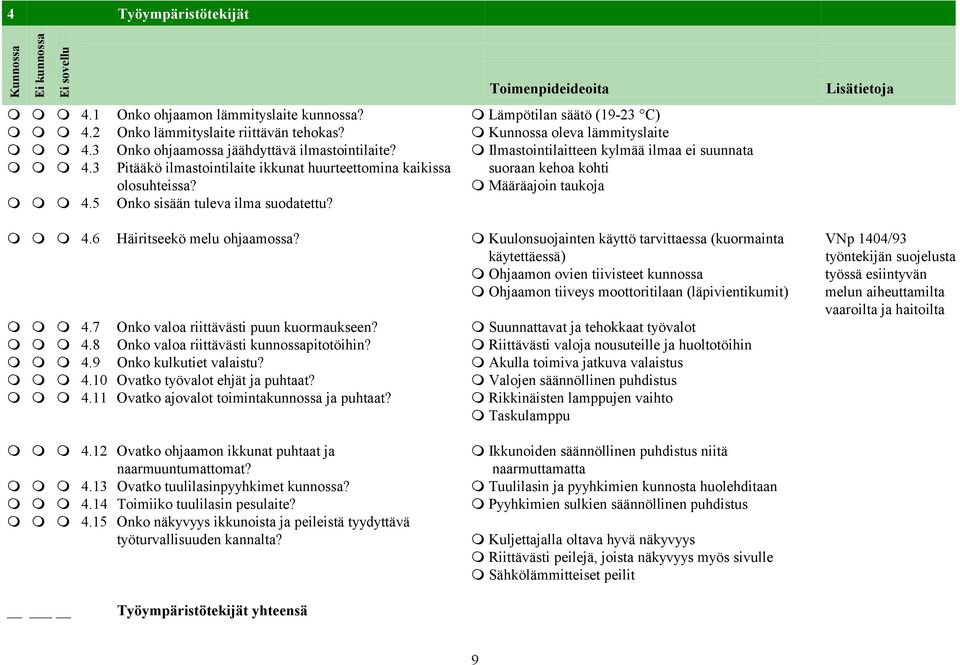 ⓿ Määräajoin taukoja ⓿ ⓿ ⓿ 4.5 Onko sisään tuleva ilma suodatettu? ⓿ ⓿ ⓿ 4.6 Häiritseekö melu ohjaamossa?