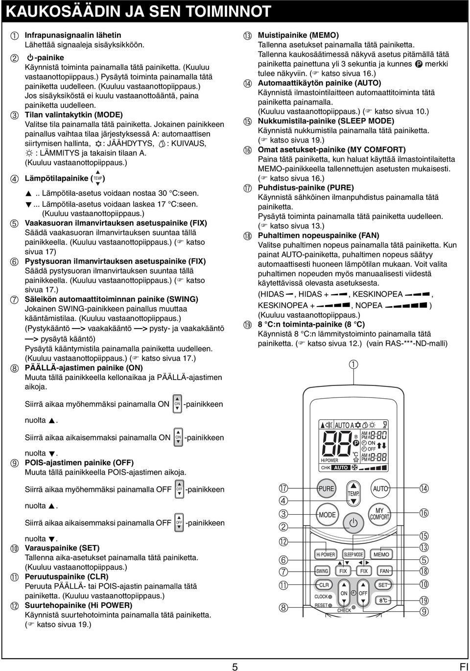 Jokinen pinikkeen pinllus viht til järjestyksessä A: utomttisen siirtymisen hllint, : JÄÄHDYTYS, : KUIVAUS, : LÄMMITYS j tkisin tiln A. (Kuuluu vstnottopiippus.) d Lämpötilpinike ( TEMP) e f g h.